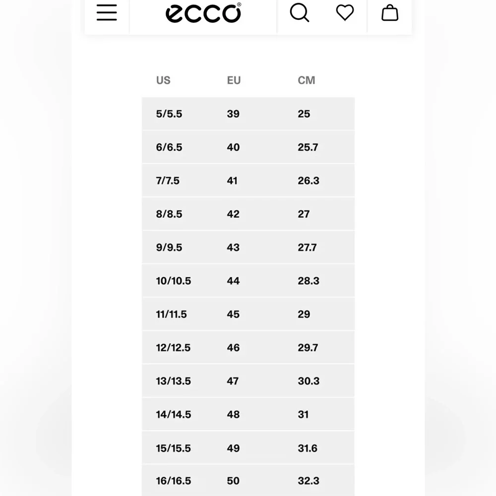 Ecco add these